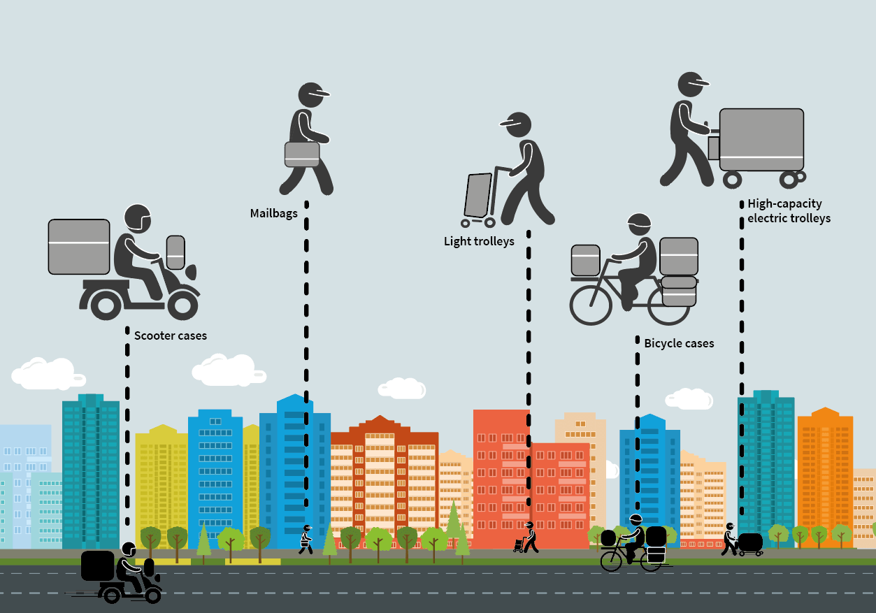 Šta pojedini vozači kažu o Zeo Route Planner, Zeo Route Planner