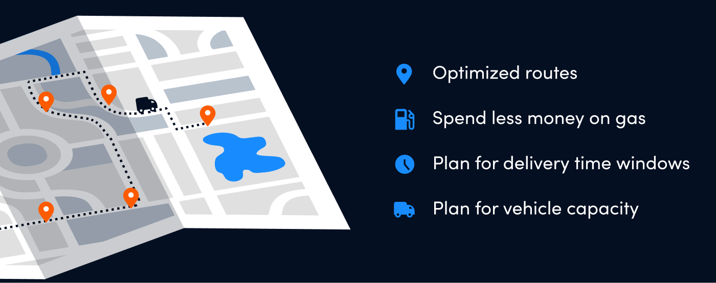Zeo Route Planner: Најдобриот софтвер за рутирање за бизниси со испорака, Zeo Route Planner