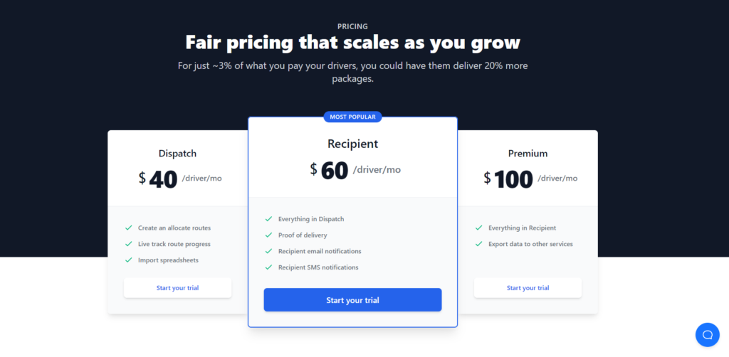 Circuit for Teams pricing