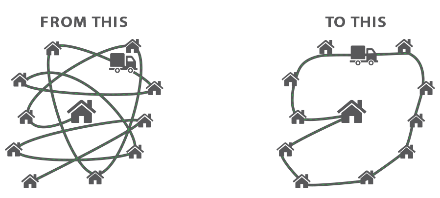 Como conseguir a entrega no mesmo día coa axuda de Zeo Route Planner, Zeo Route Planner