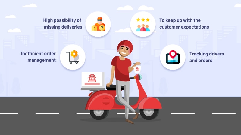 How to use a delivery management app to help drivers, Zeo Route Planner