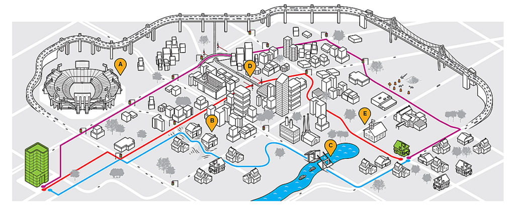 Маршрутты ұйымдастырушы бағдарламалық құрал, Zeo Route Planner арқылы маршруттарды автоматты түрде басқару жолы