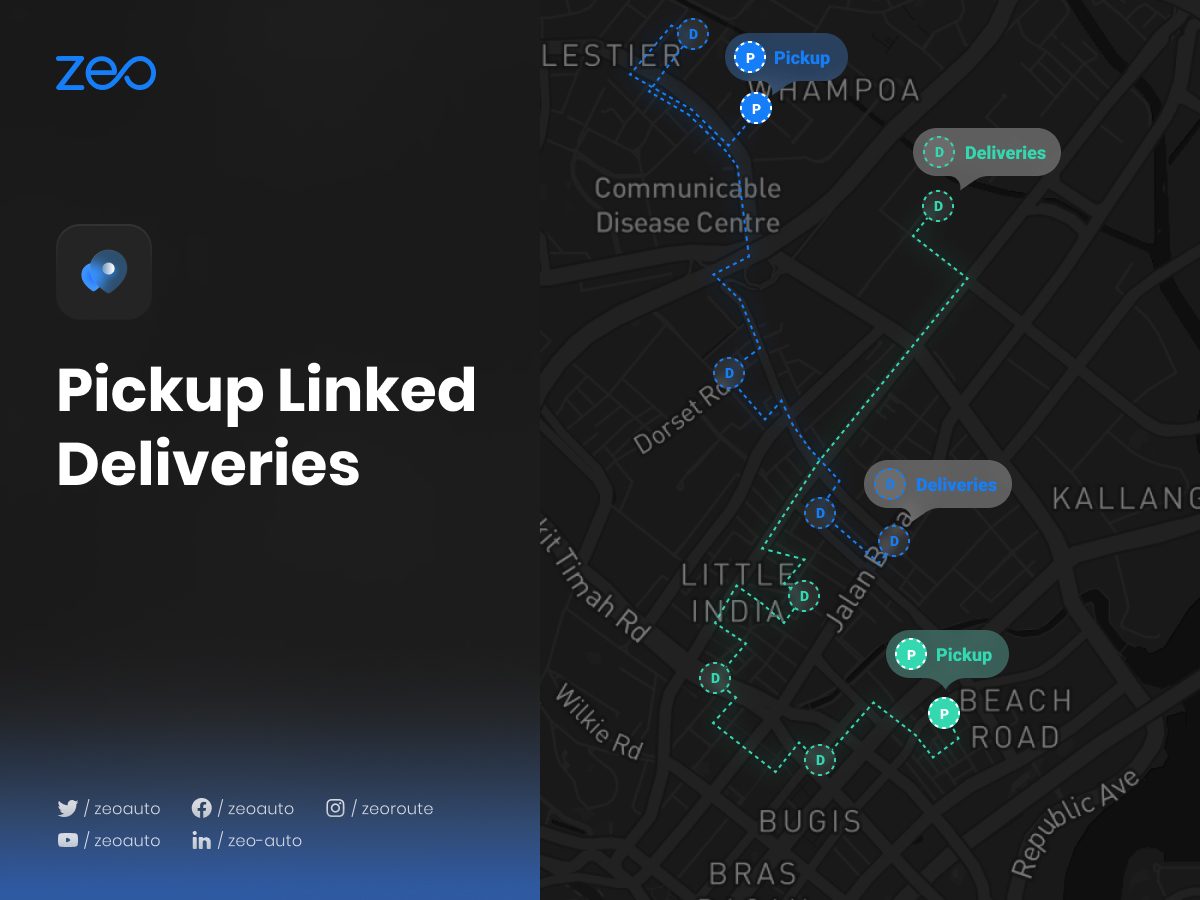 Blog Thumbnail 2, Zeo Route Planner