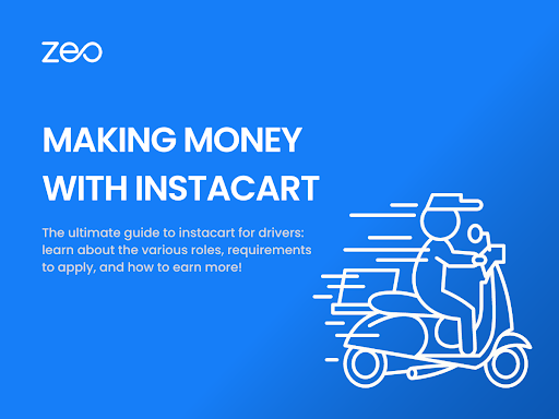 Making Money with Instacart, Zeo Route Planner