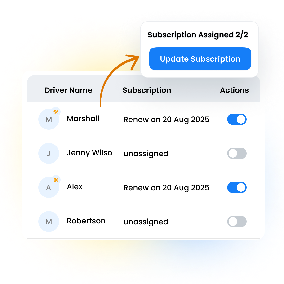 F3 Image06, Zeo Route Planner