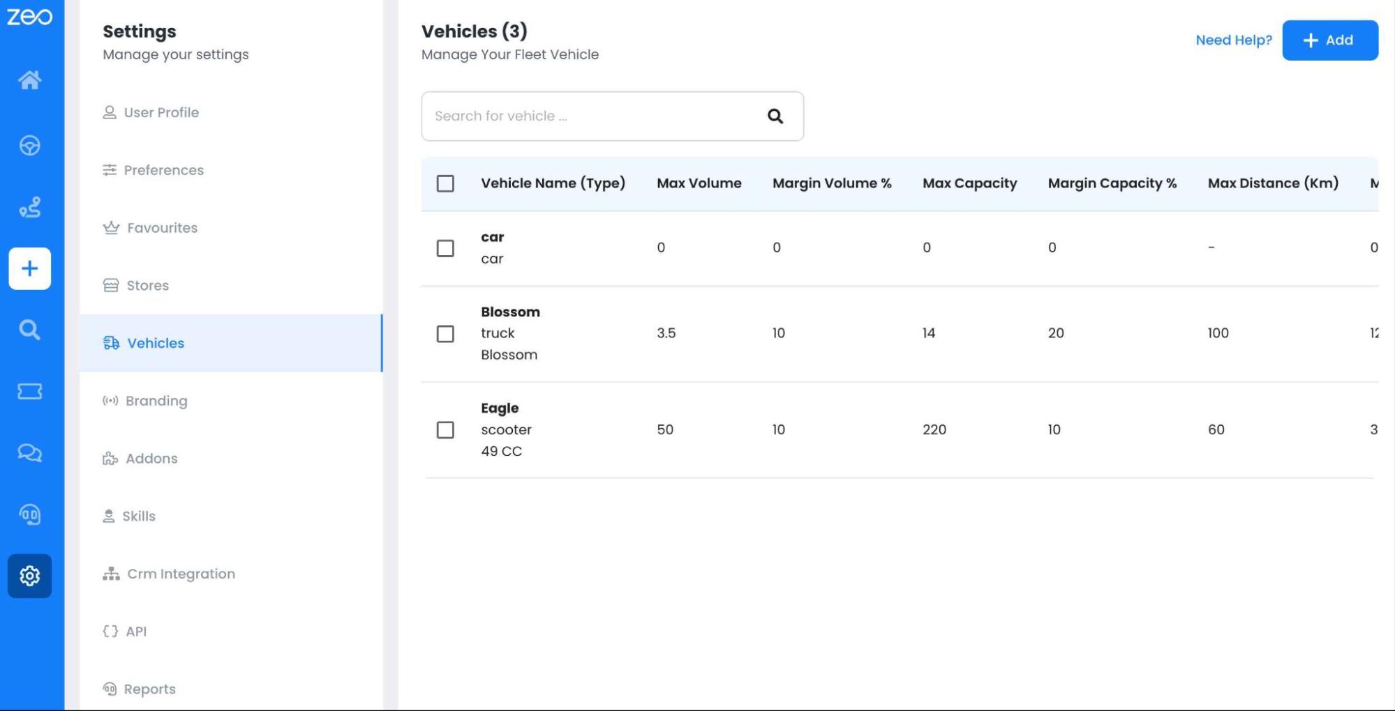 How to Optimize Your Digital/Quick Commerce Deliveries?, Zeo Route Planner
