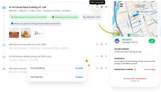 Optimisation d'itinéraire pour les paysagistes, Zeo Route Planner
