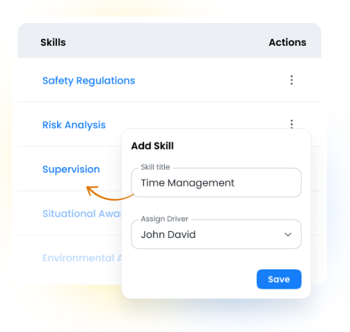 How to Supercharge Driver Management with Zeo Route Planner, Zeo Route Planner