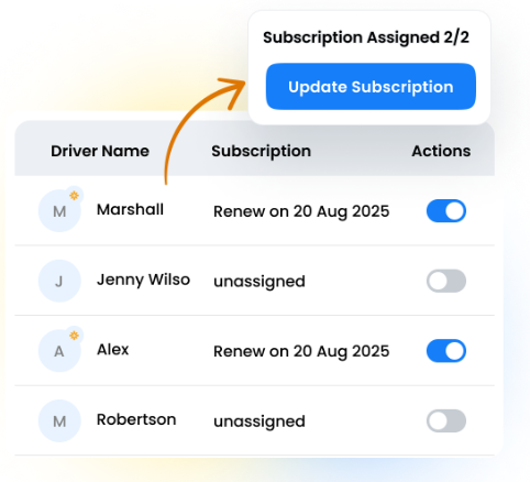 How to Supercharge Driver Management with Zeo Route Planner, Zeo Route Planner