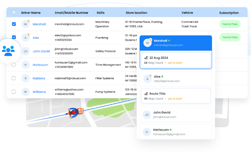 Hvorfor din leveringsvirksomhed har brug for ruteplanlægningssoftware?, Zeo Route Planner