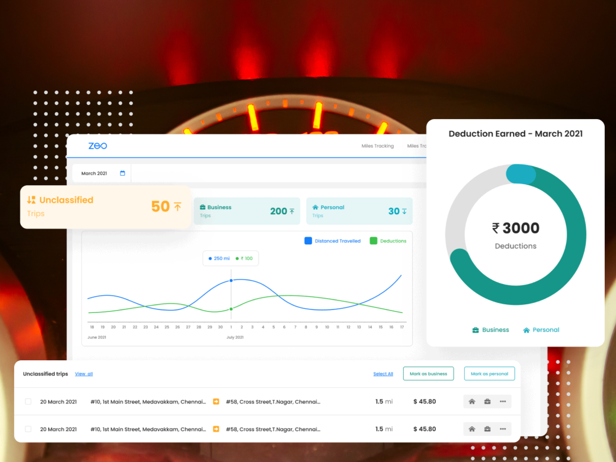 Top 5 Best Routing Software for Small Businesses, Zeo Route Planner