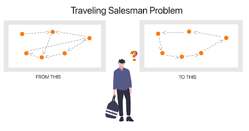 Traveling Salesman Problem (TSP) คืออะไร? คู่มือสำหรับผู้เริ่มต้น Zeo Route Planner