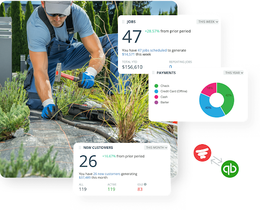 Irrigation Service Software for Field Management and Workflow Optimization, Zeo Route Planner