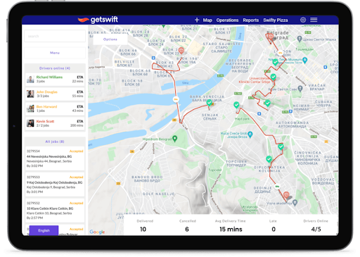 Tu guía de 2026 para los 12 mejores software de gestión de entregas: Zeo Route Planner