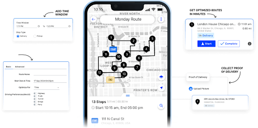 Meilleures applications de planification d'itinéraires pour iPhone en 2026&nbsp;: les 6 meilleures, Zeo Route Planner