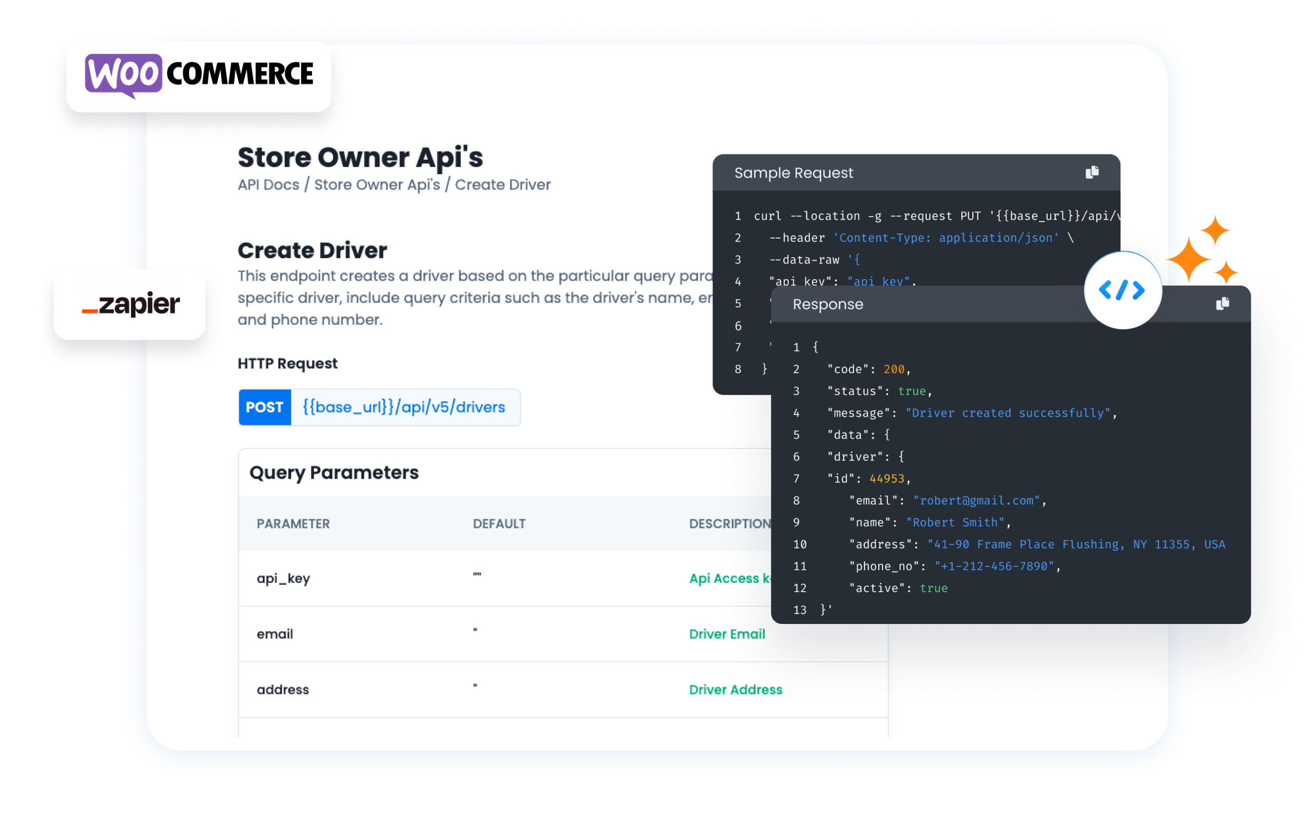 İnteqrasiyalar, Zeo Route Planner