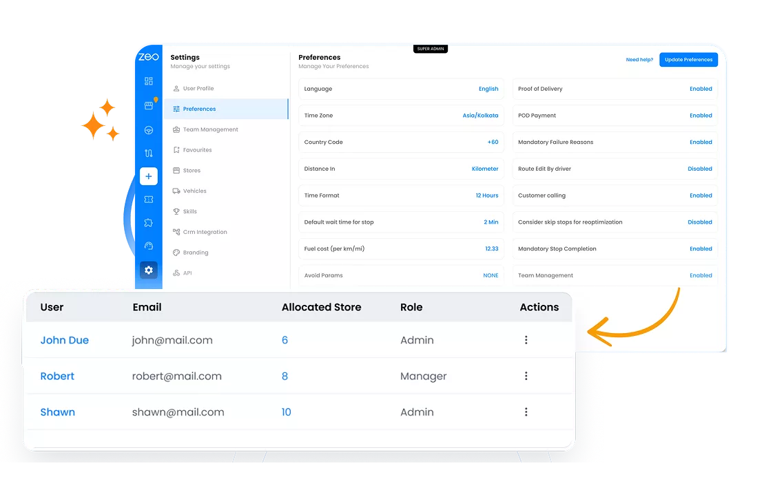 Zeo Preferences and Team Management screen showing roles, users, and allocated stores